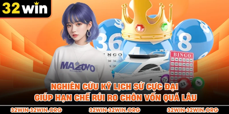Nghiên cứu kỹ lịch sử cực đại giúp hạn chế rủi ro chôn vốn quá lâu